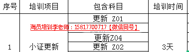 船员证书过期 如何培训更新(图1) 1656892467069.jpg